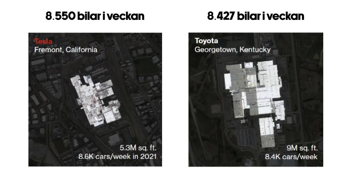 Tesla Gigafactory