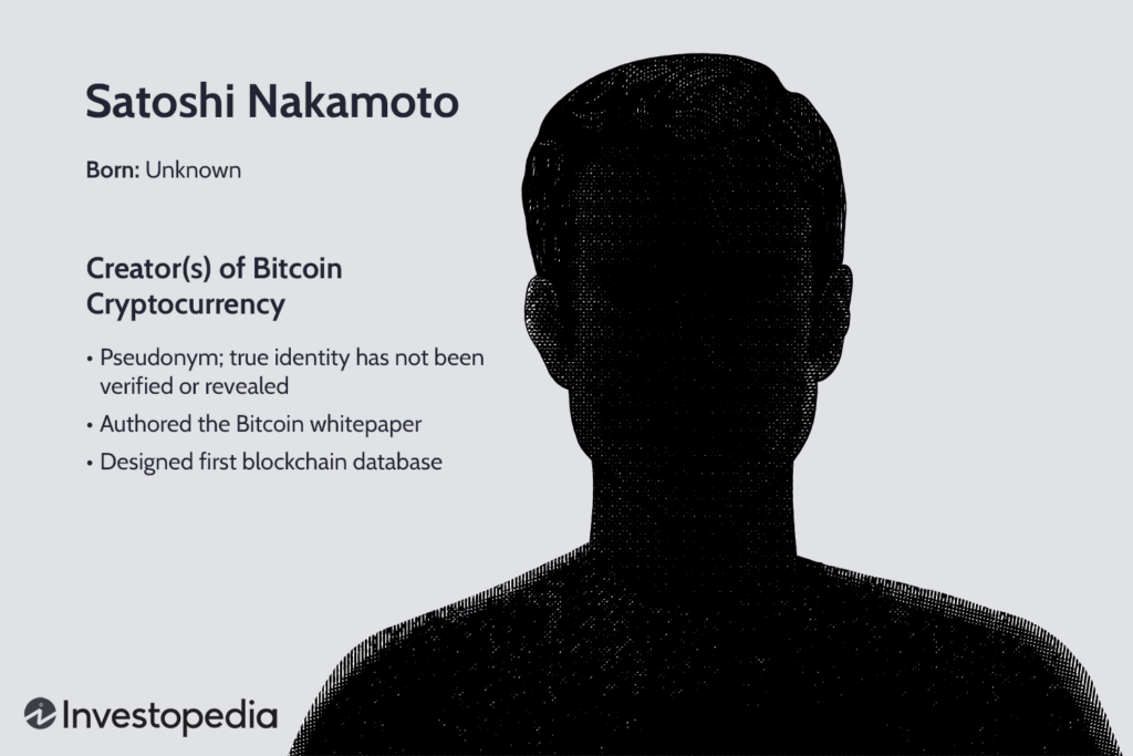 Satoshi Nakamoto, personen/personerna som skapade Bitcoin